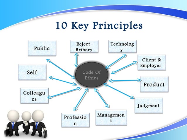 IEEE Code Of Conduct/Ethics