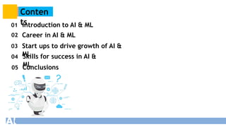 Conten
ts
Introduction to AI & ML
01
Career in AI & ML
02
Start ups to drive growth of AI &
ML
03
Skills for success in AI &
ML
04
Conclusions
05
 