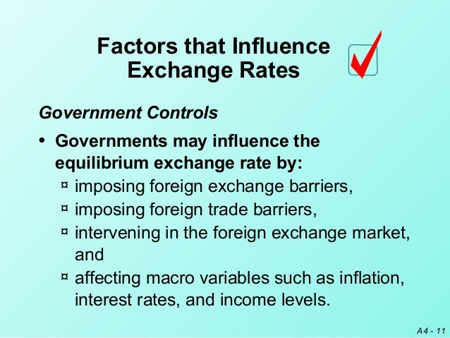 Factors affecting foreign exchange market