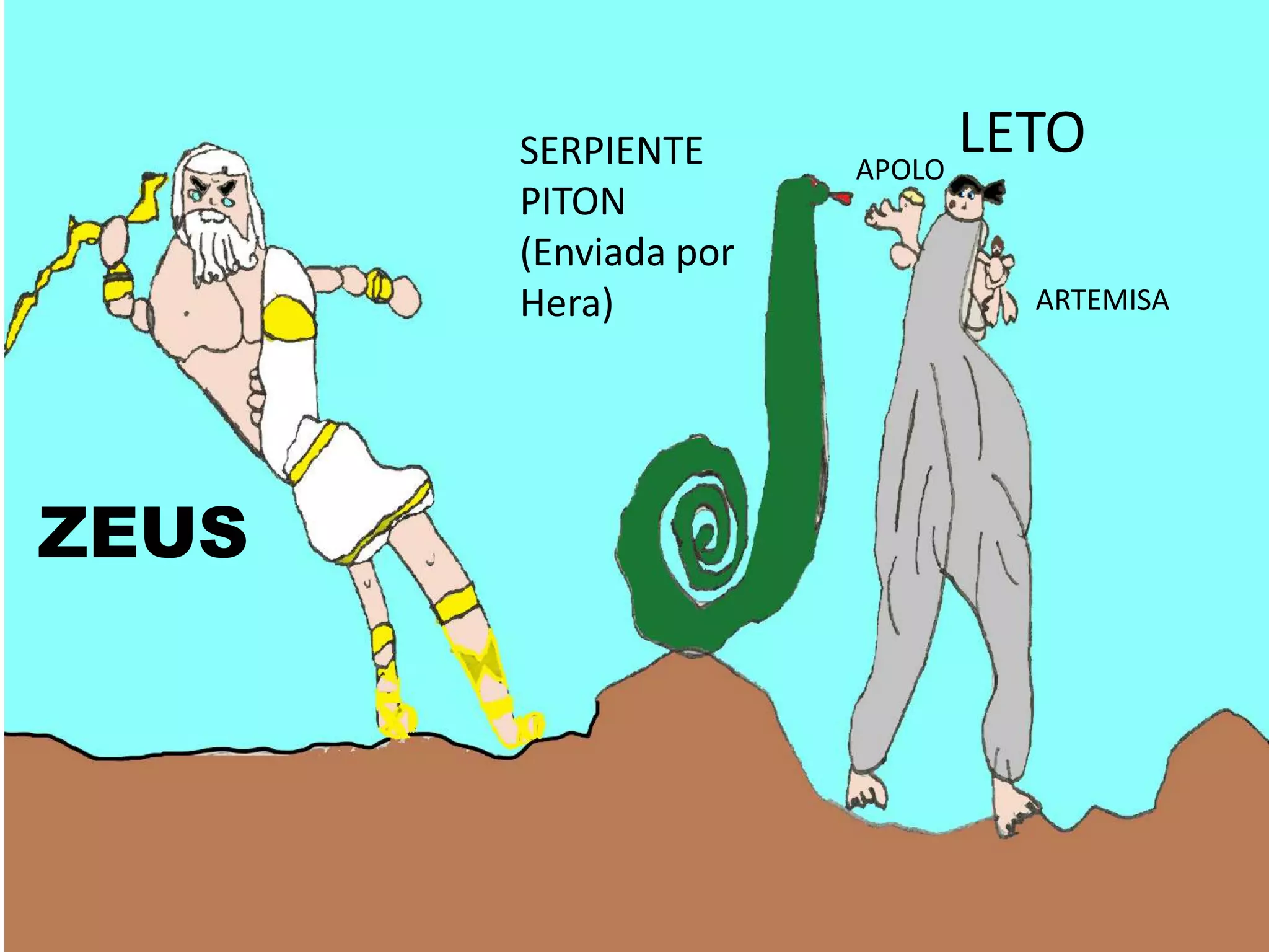 ZEUS
LETO
ARTEMISA
APOLOSERPIENTE
PITON
(Enviada por
Hera)