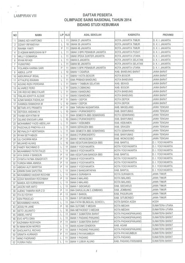 Download soal olimpiade biologi sma Download soal olimpiade biologi sma