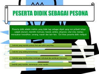 PESERTA DIDIK SEBAGAI PESONA
Individu yang memiliki potensi fisik dan psikis yang khas
Individu yang sedang berkembang
Individu yang membutuhkan bimbingan individual dan perlakuan manusiawi
Individu yang memiliki kemampuan untuk mandiri
Peserta didik adalah mahluk yang tidak lagi sebagai objek yang non pribadi tetapi
subjek otonom, memiliki motivasi, hasrat, ambisi, ekspresi, cita-cita, mampu
merasakan kesedihan, senang, marah dan lain-lain. Ciri khas peserta didik meilputi
:
 