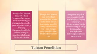 Mengetahui apakah
ada perbedaan
keterampilan proses
sains siswa dengan
menggunakan model
pembelajaran Inquiry
Training
Menggunakan Media
Handout dengan
model pembelajaran
Direct Instruction

Mengetahui apakah
ada perbedaan
keterampilan proses
sains siswa antara
siswa yang memiliki
sikap ilmiah diatas
rata – rata dengan
yang memiliki sikap
ilmiah dibawah ratarata

Tujuan Penelitian

Mengetahui apakah
ada interaksi model
pembelajaran Inquiry
Training
Menggunakan Media
Handout dengan sikap
ilmiah dalam
meningkatkan
keterampilan proses
sains siswa

 