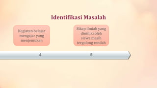 Identifikasi Masalah
Kegiatan belajar
mengajar yang
menjemukan

4

Sikap ilmiah yang
dimiliki oleh
siswa masih
tergolong rendah

5

 