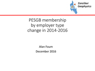 PESGB membership
by employer type
change in 2014-2016
Alan Foum
December 2016
 