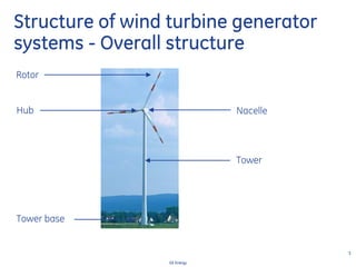 3
GE Energy
Structure of wind turbine generator
systems - Overall structure
Rotor
NacelleHub
Tower
Tower base
 
