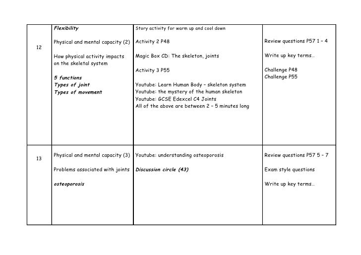essays on love and money story
