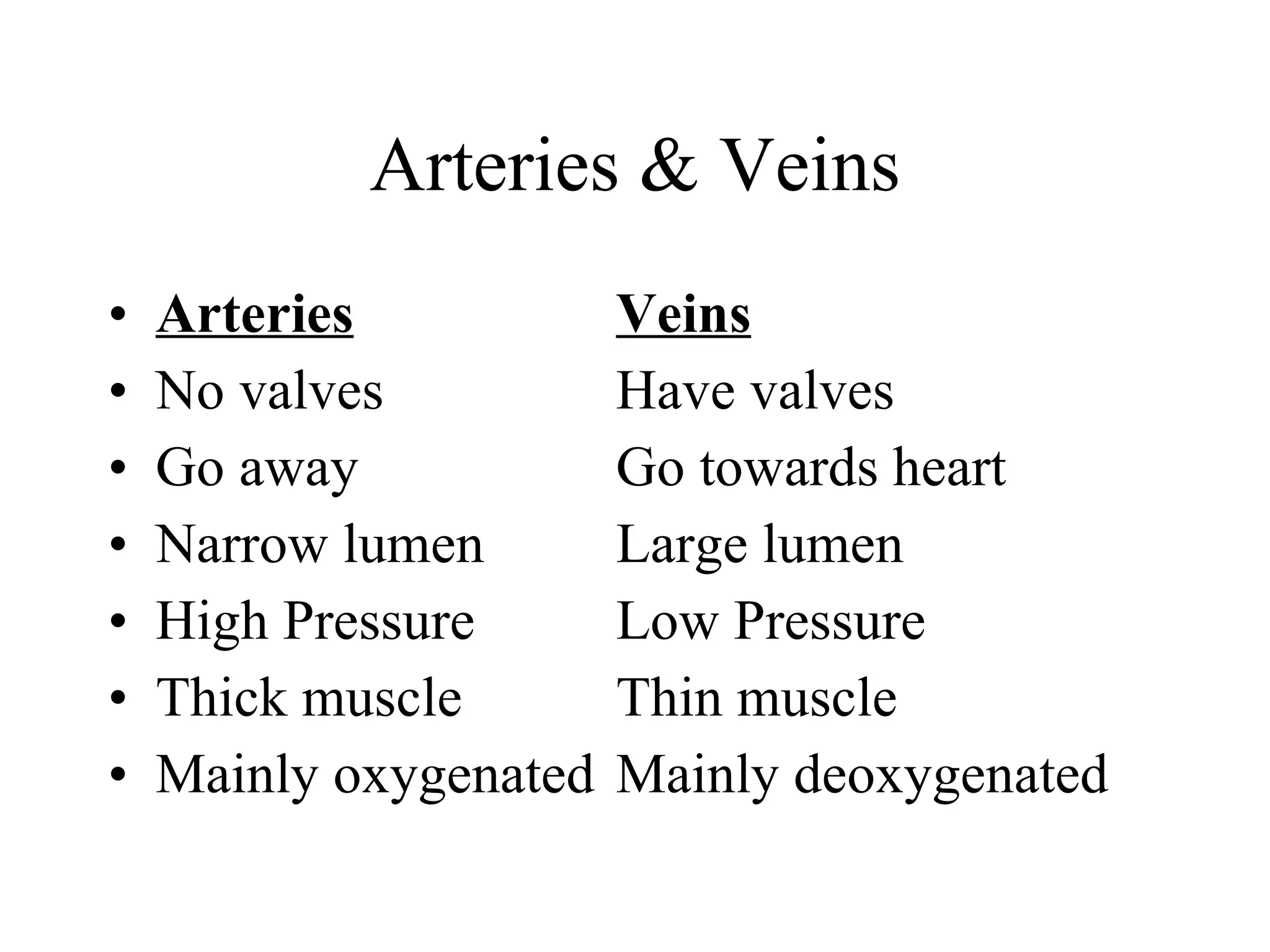 Arteries & Veins Arteries Veins No valves Have valves Go away Go towards heart Narrow lumen Large lumen High Pressure Low Pressure Thick muscle Thin muscle Mainly oxygenated Mainly deoxygenated 