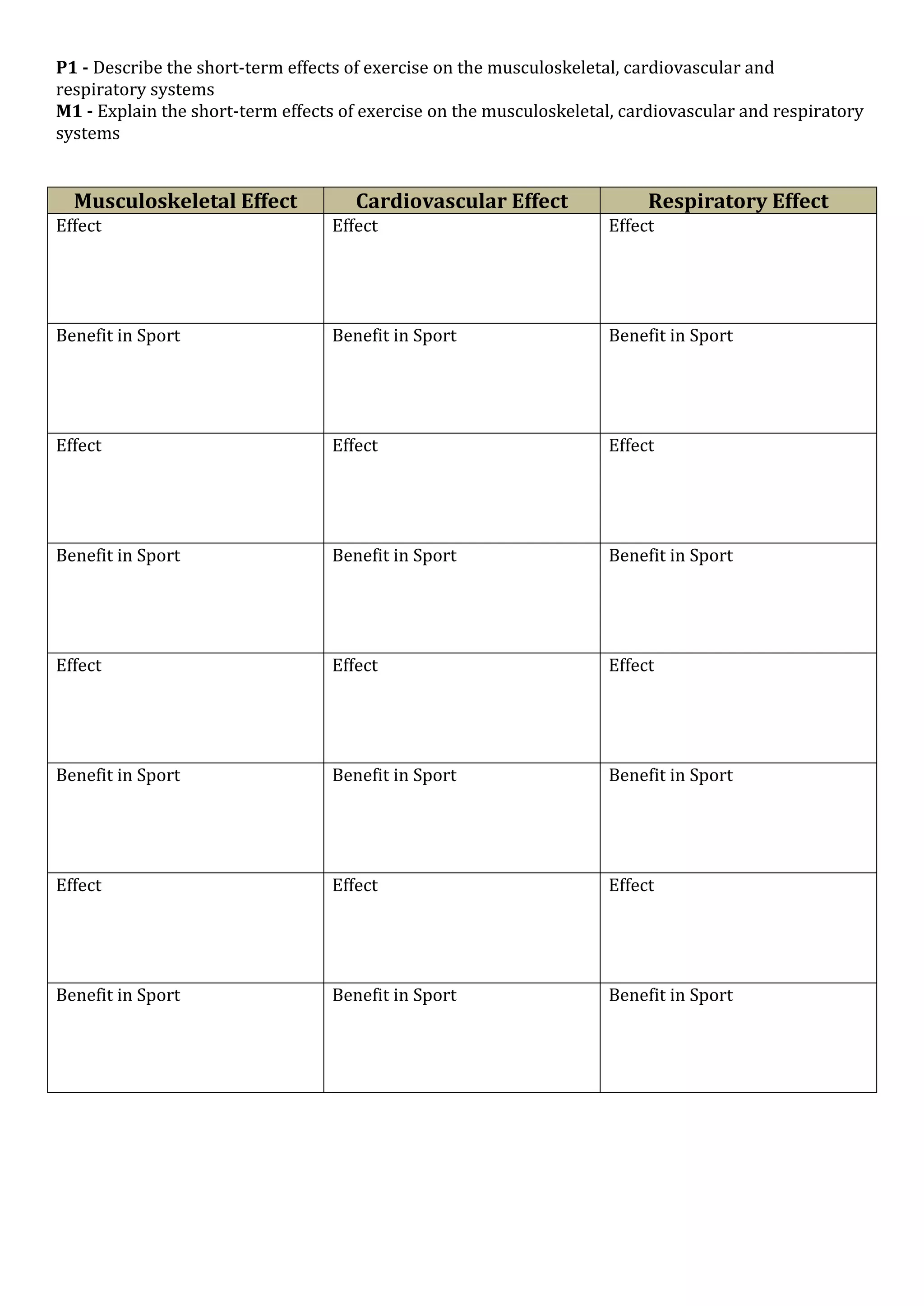 PEShare.co.uk Shared Resource