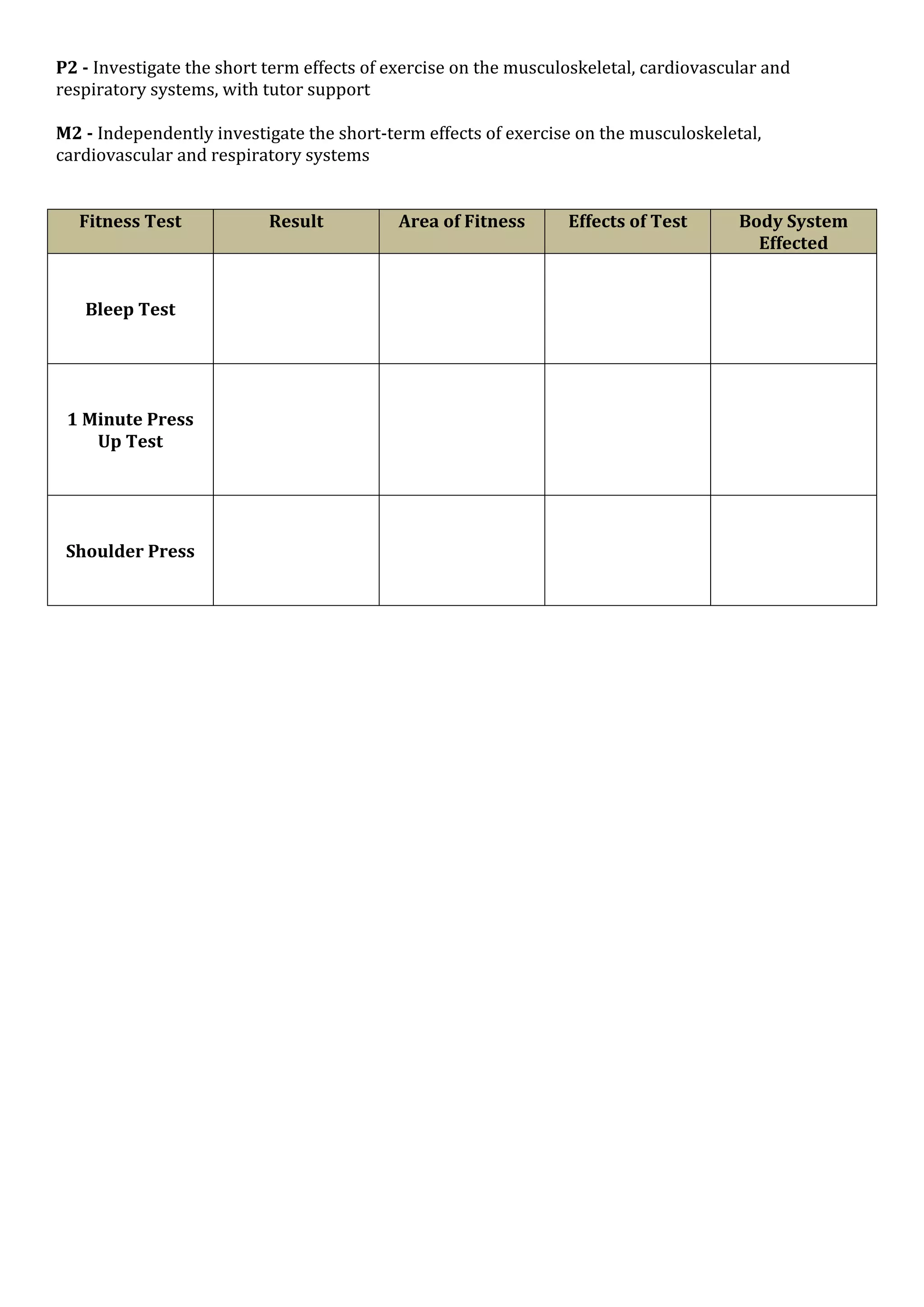 PEShare.co.uk Shared Resource