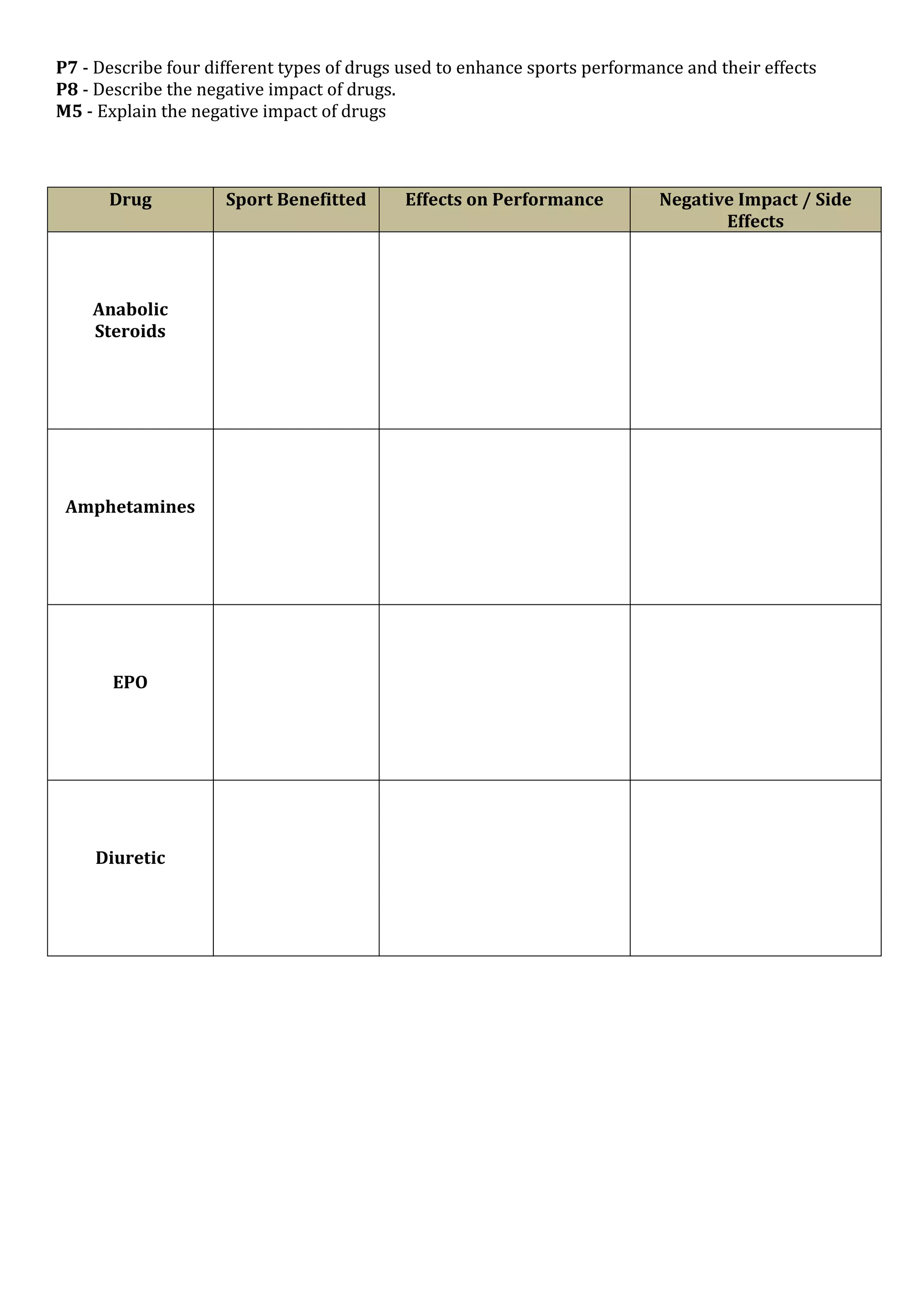 PEShare.co.uk Shared Resource