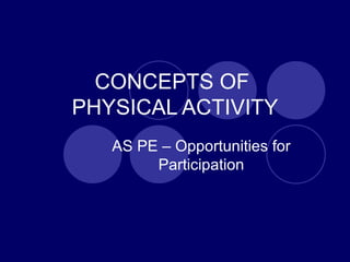 CONCEPTS OF  PHYSICAL ACTIVITY AS PE – Opportunities for Participation 