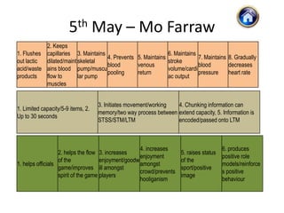 5th May – Mo Farraw
           2. Keeps
1. Flushes capillaries 3. Maintains                              6. Maintains
                                    4. Prevents 5. Maintains                  7. Maintains 8. Gradually
out lactic dilated/maint skeletal                                stroke
                                    blood       venous                        blood        decreases
acid/waste ains blood pump/muscu                                 volume/cardi
                                    pooling     return                        pressure     heart rate
products   flow to       lar pump                                ac output
           muscles


                                    3. Initiates movement/working  4. Chunking information can
1. Limited capacity/5-9 items, 2.
                                    memory/two way process between extend capacity, 5. Information is
Up to 30 seconds
                                    STSS/STM/LTM                   encoded/passed onto LTM



                                                      4. increases                        6. produces
                   2. helps the flow 3. increases                      5. raises status
                                                      enjoyment                           positive role
                   of the             enjoyment/goodw                  of the
1. helps officials                                    amongst                             models/reinforce
                   game/improves ill amongst                           sport/positive
                                                      crowd/prevents                      s positive
                   spirit of the game players                          image
                                                      hooliganism                         behaviour
 