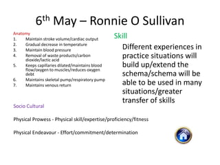 6th May – Ronnie O Sullivan
Anatomy
1.   Maintain stroke volume/cardiac output       Skill
2.   Gradual decrease in temperature
3.   Maintain blood pressure                       Different experiences in
4.   Removal of waste products/carbon
     dioxide/lactic acid
                                                   practice situations will
5.   Keeps capillaries dilated/maintains blood     build up/extend the
     flow/oxygen to muscles/reduces oxygen
     debt                                          schema/schema will be
6.   Maintains skeletal pump/respiratory pump
7.   Maintains venous return                       able to be used in many
                                                   situations/greater
                                                   transfer of skills
Socio Cultural

Physical Prowess - Physical skill/expertise/proficiency/fitness

Physical Endeavour - Effort/commitment/determination
 