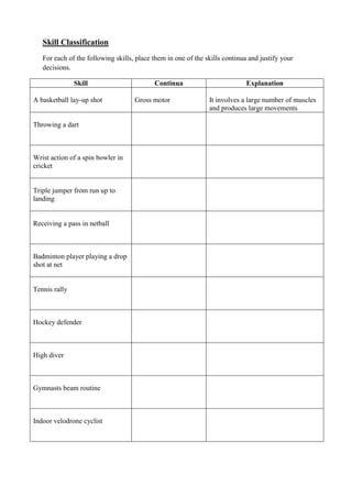 PEShare.co.uk Shared Resource | DOCX