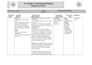 Course title: Games Year: 1
Term: 1
Teacher: Katie and Marc
Lesson no. Learning Activities and Assessment Cross curr. Resources
Topic objective differentiation opportunities links
1 WALT:
That being active is good for
them
To be confident and safe in the
spaces used to play games
To explore and use skills,
actions and ideas individually
and in combination to suit the
game
WILF:
Start to move into space
confidently.
Move at different speeds around
into space.
Warm up: Ask children to find a space
and sit down.
How do their bodies feel – are they cold,
warm, hot?
Is their heart beating slowly or quickly?
Explain that we are going to warm up our
bodies by playing
W.U. Game
‘Top Gear’. In this activity children
pretend they are driving a car and listen
to the teacher’s instructions. First gear is
a slow walk. Second gear is a brisk walk.
Third gear a jog. Fourth gear is a run.
Reverse is moving slowly backwards.
Crash is freezing on the spot. Gradually
move from one gear to another so bodies
warm up and joints loosen
Explore as many different ways of moving
on their feet as they can. Stop the children
and share some of the ways they have
been moving. Ask children to describe
their movements.
Challenge children to copy some of the
movements. If possible pick out running
for this lesson. Encourage children to turn
Assessment:
(Peer assessment)
(Observation)
(Q & A)
(Summary)
Maths:
(scoring)
(splitting groups)
English:
(speaking)
(key words)
(writing)
Citizenship:
(team work)
(communicating
as a group/ind)
(leadership)
Bean bags
Tags
St. Stephen’s International School
Scheme of Work
 