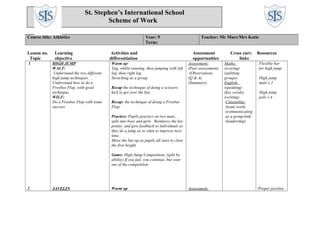 Course title: Athletics Year: 9
Term:
Teacher: Mr Marc/Mrs Katie
Lesson no. Learning Activities and Assessment Cross curr. Resources
Topic objective differentiation opportunities links
1
2
HIGH JUMP
WALT:
Understand the two different
high jump techniques. .
Understand how to do a
Frosbee Flop, with good
technique.
WILF:
Do a Frosbee Flop with some
success.
JAVELIN
Warm up
Tag, whilst running, then jumping with left
leg, then right leg.
Stretching as a group.
Recap the technique of doing a scissors
kick to get over the bar.
Recap: the technique of doing a Frosbee
Flop.
Practice: Pupils practice on two mats,
split into boys and girls. Reinforce the key
points; and give feedback to individuals as
they do a jump as to what to improve next
time.
Move the bar up as pupils all start to clear
the first height.
Game: High Jump Competition, (split by
ability) If you fail, you continue, but your
out of the competition.
Warm up
Assessment:
(Peer assessment)
(Observation)
(Q & A)
(Summary)
Assessment:
Maths:
(scoring)
(splitting
groups)
English:
(speaking)
(key words)
(writing)
Citizenship:
(team work)
(communicating
as a group/ind)
(leadership)
Flexible bar
for high jump
High jump
mats x 2
High jump
pole x 4
Proper javelins
St. Stephen’s International School
Scheme of Work
 