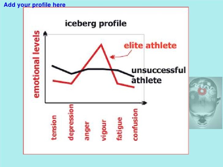 PEShare.co.uk Shared Resource