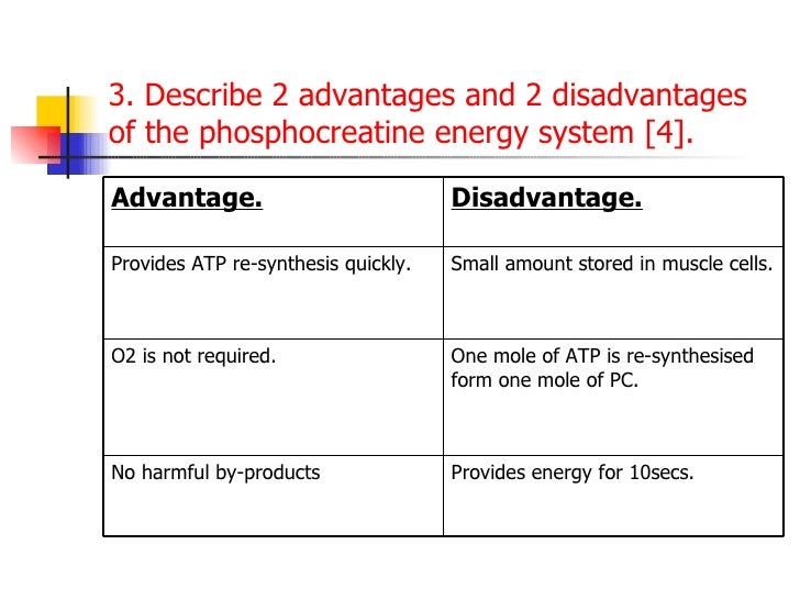 atp resynthesis phosphocreatine Ison of in vivo postexercise phosphocreatine recovery and resting atp synthesis flux for the assessment of skeletal muscle mitochondrial func. atp resynthesis phosphocreatine Ison of in vivo postexercise phosphocreatine recovery and resting atp synthesis flux for the assessment of skeletal muscle mitochondrial func.