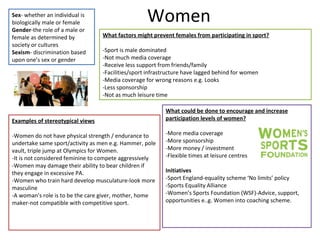 Women Sex - whether an individual is biologically male or female Gender -the role of a male or female as determined by society or cultures Sexism - discrimination based upon one’s sex or gender Examples of stereotypical views -Women do not have physical strength / endurance to undertake same sport/activity as men e.g. Hammer, pole vault, triple jump at Olympics for Women. -It is not considered feminine to compete aggressively -Women may damage their ability to bear children if they engage in excessive PA. -Women who train hard develop musculature-look more masculine -A woman’s role is to be the care giver, mother, home maker-not compatible with competitive sport. What factors might prevent females from participating in sport? -Sport is male dominated -Not much media coverage -Receive less support from friends/family -Facilities/sport infrastructure have lagged behind for women -Media coverage for wrong reasons e.g. Looks -Less sponsorship -Not as much leisure time What could be done to encourage and increase participation levels of women? -More media coverage -More sponsorship -More money / investment -Flexible times at leisure centres Initiatives -Sport England-equality scheme ‘No limits’ policy -Sports Equality Alliance -Women’s Sports Foundation (WSF)-Advice, support, opportunities e..g. Women into coaching scheme. 