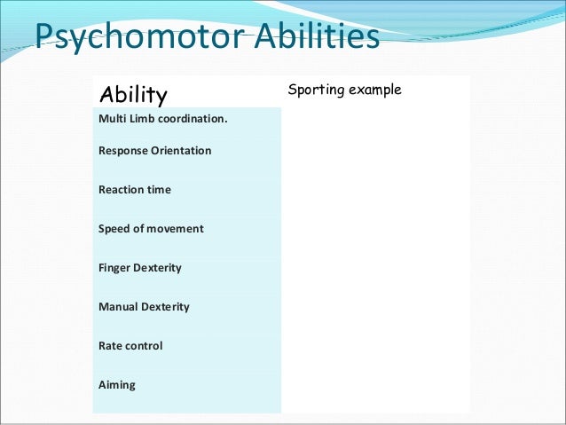 example of abilities magdalene project org example of abilities