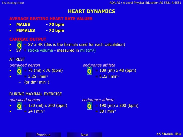 Exercise Heart Rate Chart Uk