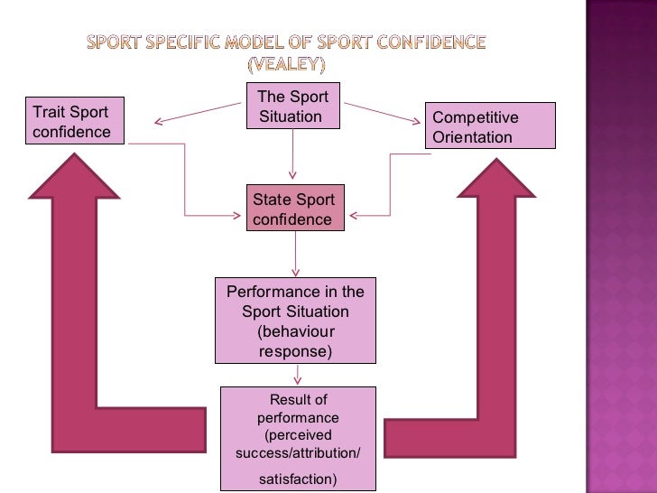 PEShare.co.uk Shared Resource