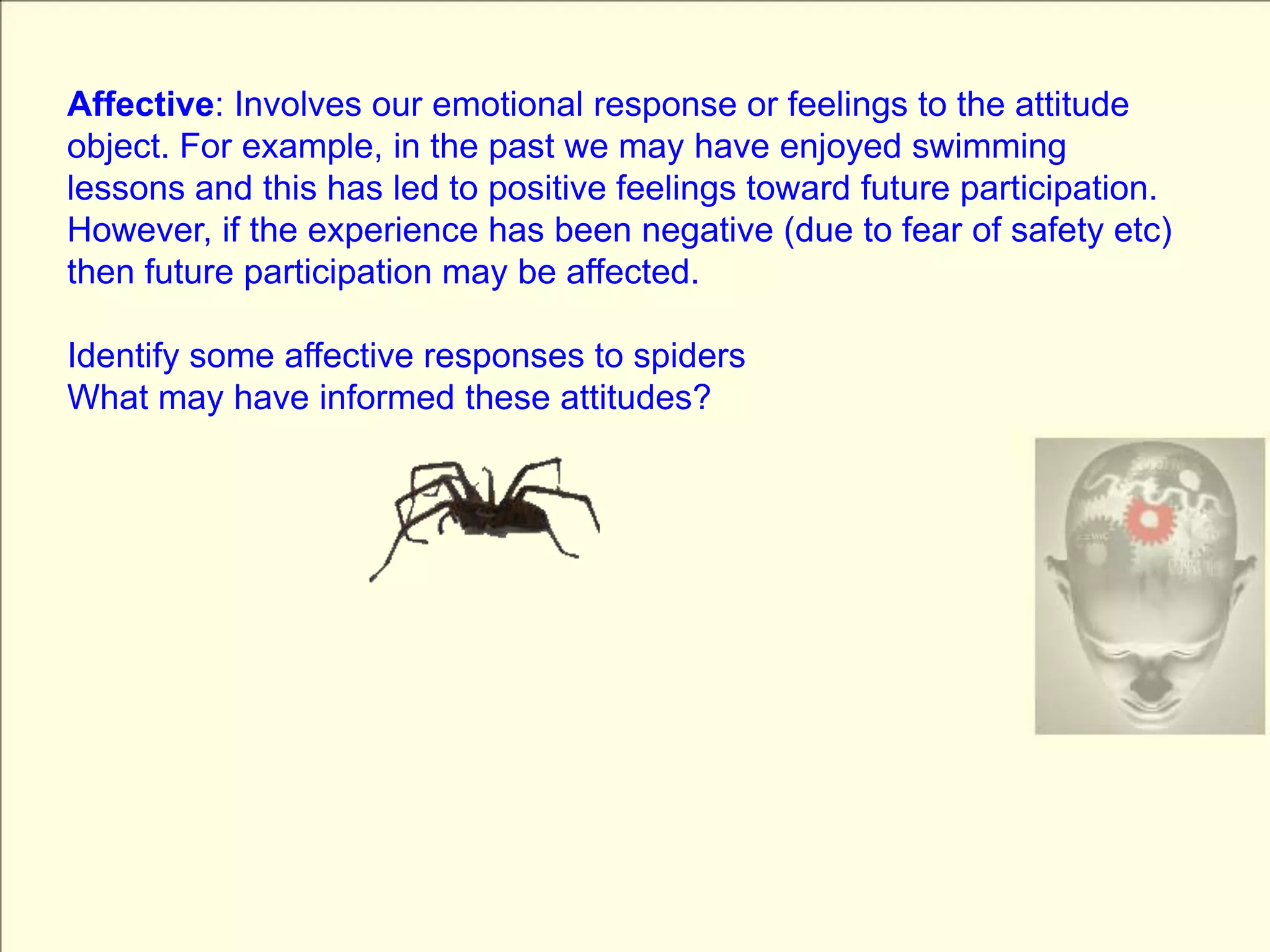 Affective: Involves our emotional response or feelings to the attitude object. For example, in the past we may have enjoyed swimming lessons and this has led to positive feelings toward future participation. However, if the experience has been negative (due to fear of safety etc) then future participation may be affected.Identify some affective responses to spidersWhat may have informed these attitudes?