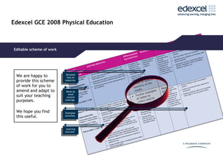 Edexcel GCE 2008 Physical Education



Editable scheme of work




 We are happy to           Detailed
                           help on
 provide this scheme      resources

 of work for you to
 amend and adapt to        Week by
 suit your teaching         week
                           content
 purposes.                coverage




 We hope you find         Exemplar
 this useful.             activities




                           Learning
                          outcome
 