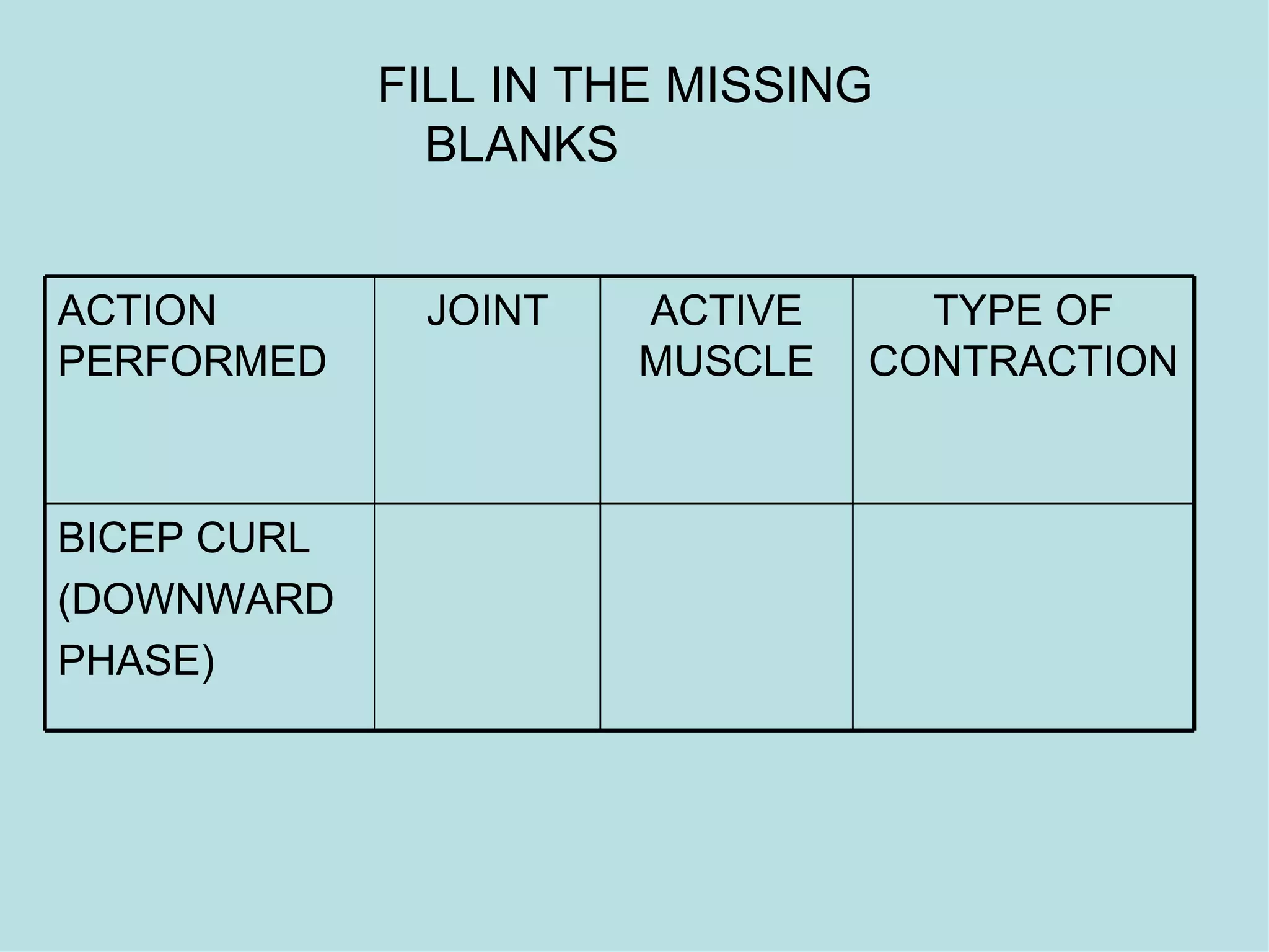 FILL IN THE MISSING BLANKS BICEP CURL (DOWNWARD PHASE) TYPE OF CONTRACTION ACTIVE MUSCLE JOINT ACTION PERFORMED 