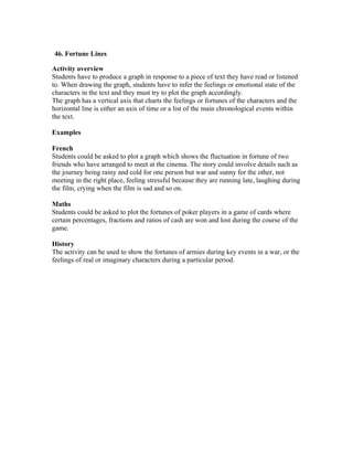 46. Fortune Lines

Activity overview
Students have to produce a graph in response to a piece of text they have read or listened
to. When drawing the graph, students have to infer the feelings or emotional state of the
characters in the text and they must try to plot the graph accordingly.
The graph has a vertical axis that charts the feelings or fortunes of the characters and the
horizontal line is either an axis of time or a list of the main chronological events within
the text.

Examples

French
Students could be asked to plot a graph which shows the fluctuation in fortune of two
friends who have arranged to meet at the cinema. The story could involve details such as
the journey being rainy and cold for one person but war and sunny for the other, not
meeting in the right place, feeling stressful because they are running late, laughing during
the film, crying when the film is sad and so on.

Maths
Students could be asked to plot the fortunes of poker players in a game of cards where
certain percentages, fractions and ratios of cash are won and lost during the course of the
game.

History
The activity can be used to show the fortunes of armies during key events in a war, or the
feelings of real or imaginary characters during a particular period.
 