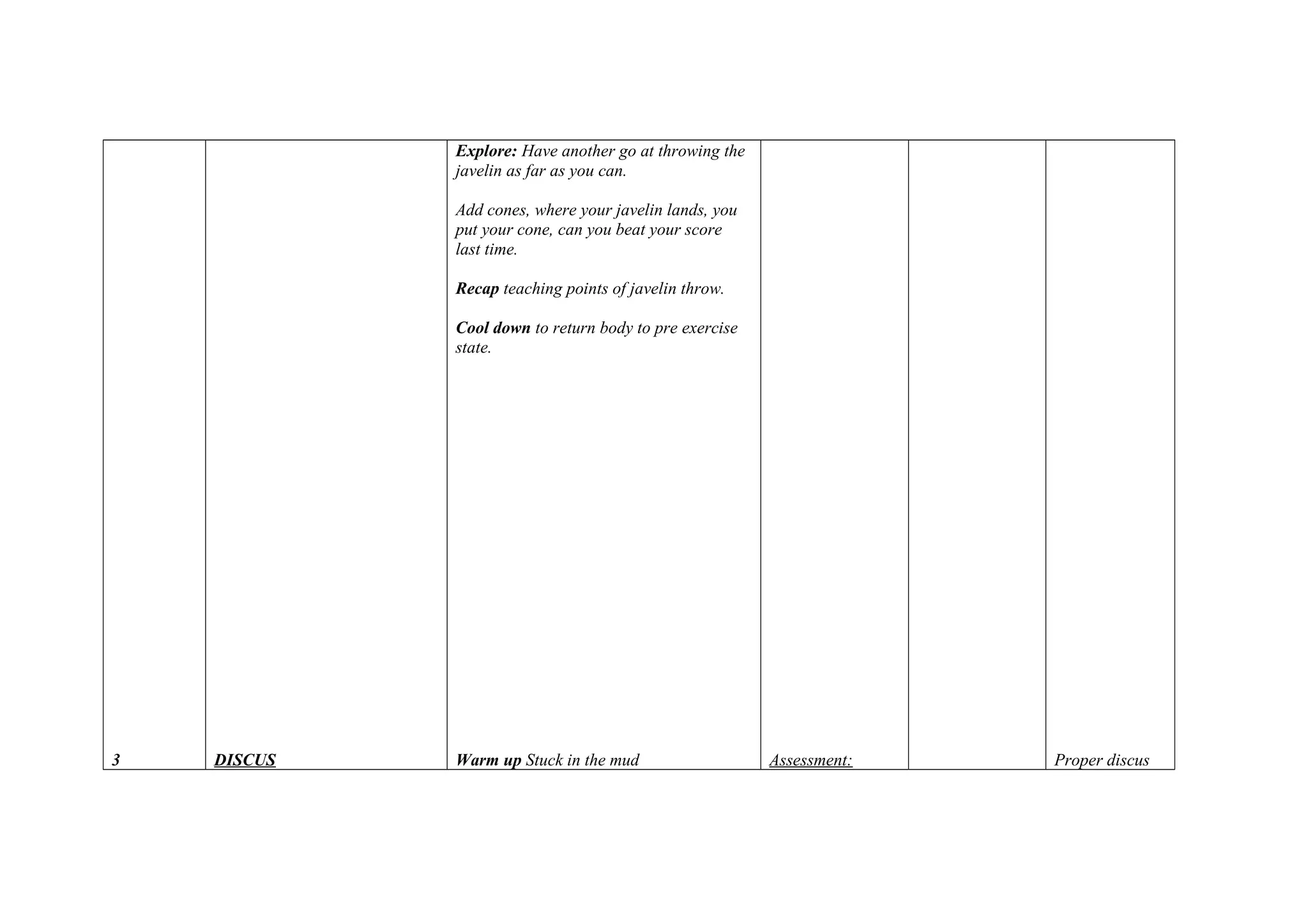 3 DISCUS
Explore: Have another go at throwing the
javelin as far as you can.
Add cones, where your javelin lands, you
put your cone, can you beat your score
last time.
Recap teaching points of javelin throw.
Cool down to return body to pre exercise
state.
Warm up Stuck in the mud Assessment: Proper discus
 