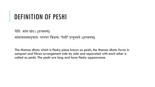 Peshi Lettering PESHI SHARIR rachna sharira anatomy.pptx