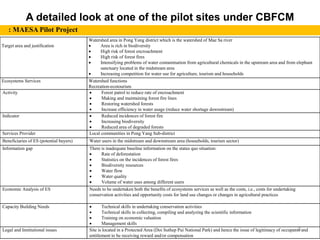 Legal and Policy Framework for Payment for Ecosystem Services (PES) in Thailand