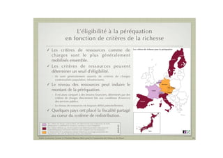 L’éligibilité à la péréquation
                                en fonction de critères de la richesse
        ! Les critères de ressources comme de                                                             Les critères de richesse pour la péréquation
                                                                                                                                                                                                             Des c
                                                                                                                                                                                                             dans

          charges sont le plus généralement                                                                                                                                        Finlande
                                                                                                                                                                                                             resso

                                                                                                                                                                                                              Des

          mobilisés ensemble.                                                                                                                                              Suède                              déte
                                                                                                                                                                                                              beso


        ! Les critères de ressources peuvent                                                                                                                                                                   Le ﬁ
                                                                                                                                                                                                               d'a
                                                                                                                                                                                                               imp
          déterminer un seuil d’éligibilité.                                                                                                                                                                   hoc


              - Ils sont généralement assortis de critères de charges                                                                                                                              En Allemagne, l
                                                                                                                                                                                                   Autriche, la pop
                contextualisés (population, infrastructures).                                                                                                                                      utilisées ; en Ré
                                                                                                                                                                                                   coefﬁcients.
                                                                                                                                             Pays-Bas

        !     Le niveau des ressources peut induire le                                                                                                  Allemagne

                                                                                                                                                                    Rép. tchèque

              montant de la péréquation.                                                                                            France
                                                                                                                                                                    Autriche
                                                                                                                                                 Suisse
              - Il est alors comparé à des besoins ﬁnanciers, déterminés par des
                critères de charges directement liés aux conditions d’exercice                                                                            Italie
                des services publics.                                                                             Espagne


              - Le niveau de ressources est toujours déﬁni potentiellement.
        !     Quelques pays ont placé la ﬁscalité partagé
              au coeur du système de redistribution.
         Des critères de charges contextualisés sont déterminants dans l'affectation de fonds
                                                                                                LÉGENDE



         péréquateurs Le potentiel de ressources constitue un seuil d'éligibilité.
         Des critères afférents aux services publics sont déterminants dans l'affectation de
         fonds péréquateurs Les besoins financiers sont comparés avec les ressources.
                                                                                                                            Japon
         Le financement de la péréquation repose d'abord sur un partage territorialisé des
         impositions ; des clefs de répartition ad hoc sont élaborées.

Public Evaluation System et l’Institut Thomas More pour la Commission des Finances du Sénat                                                                                                   16
 