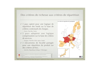 Des critères de richesse aux critères de répartition

                                                                                                        Les critères de répartition de la péréquation
                                                                                                                                                                                                         Logique de
                                                                                                                                                                                                         produit des

        !     3 pays optent pour une logique de                                                                                                                                     Finlande
                                                                                                                                                                                                        Logique de
                                                                                                                                                                                                        est détermin

              répartition des fonds sur la base de
                                                                                                                                                                           Suède*
                                                                                                                                                                                                        référentiel n



              critères contextuels de charges.                                                                                                                                                      * Le Gouvernement
                                                                                                                                                                                                     des correctifs budg
                                                                                                                                                                                                    mécanismes sur co
                                                                                                                                                                                                    Gouvernement.
              - France, Pays-Bas, Suisse
        !     5 pays adoptent une logique
              compensatoire sur la base de critères                                                                                        Pays-Bas
                                                                                                                                                      Allemagne



              de services.                                                                                                        France
                                                                                                                                                                   Rép. tchèque


                                                                                                                                                 Suisse             Autriche
              - Espagne, Finlande, Italie, Japon, Suède
        !     3 mécanismes de ﬁscalité partagée                                                                 Espagne
                                                                                                                                                          Italie



              pour une répartition du produit sur
              des critères ad hoc.
              - Autriche, République tchèque, l’Allemagne                                     LÉGENDE



         Logique de répartition : les collectivités se répartissent le produit des fonds de
         péréquation.
         Logique de compensation : le montant des fonds de péréquation est déterminé par                                  Japon
         le différentiel entre situations individuelles et référentiel national.


Public Evaluation System et l’Institut Thomas More pour la Commission des Finances du Sénat                                                                                                    17
 