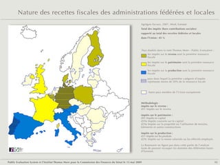 Nature des recettes fiscales des administrations fédérées et locales
                                                                                                         Agrégats fiscaux, 2007, Mio€, Eurostat
                                                                                                         Total des impôts (hors contributions sociales)
                                                                                                         rapporté au total des recettes fédérées et locales
                                                                                                         dans l’Union : 45 %



                                                                                                             Pays étudiés dans la note Thomas More - Public Evaluation :
                                                                                                                  les impôts sur le revenu sont la première ressource
                                                                                                                  fiscale

                                                                                                                 les impôts sur le patrimoine sont la première ressource
                                                                                                                 fiscale

                                                                                                                 les impôts sur la production sont la première ressource
                                                                                                                 fiscale

                                                                                                                 pays dans lequel la première catégorie d’impôts
                                                                                                                 représente moins de 50% de la ressource fiscale



                                                                                                                  Autre pays membre de l'Union européenne



                                                                                                         Méthodologie :
                                                                                                         impôts sur le revenu :
                                                                                                         d51 Impôts sur le revenu

                                                                                                         impôts sur le patrimoine :
                                                                                                         d91 Impôts en capital
                                                                                                         d59a Impôts courants sur le capital
                                                                                                         d29a Impôts sur la propriété ou l'utilisation de terrains,
                                                                                                         bâtiments et autres constructions

                                                                                                         impôts sur la production :
                                                                                                         d21 Impôts sur les produits
                                                                                                         d29c Impôts sur la masse salariale ou les effectifs employés

                                                                                                         La Roumanie ne figure pas dans cette partie de l’analyse
        Public
        Evaluation
        System
                                                                                                         faute de pouvoir recouper les données des différentes bases
        Agence française
        de notation                                                                                      d’Eurostat.



Public Evaluation System et l’Institut Thomas More pour la Commission des Finances du Sénat le 13 mai 2009                                                                 13
 