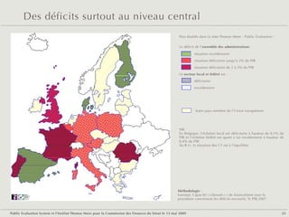 Des déficits surtout au niveau central
                                                                                                     Pays étudiés dans la note Thomas More - Public Evaluation :


                                                                                                     Le déficit de l’ensemble des administrations:

                                                                                                               situation excédentaire

                                                                                                               situation déficitaire jusqu’à 2% du PIB

                                                                                                               situation déficitaire de 2 à 3% du PIB

                                                                                                     Le secteur local et fédéré est :

                                                                                                               déficitaire

                                                                                                               excédentaire




                                                                                                                Autre pays membre de l'Union européenne




                                                                                                     NB:
                                                                                                     En Belgique, l'échelon local est déficitaire à hauteur de 0,1% du
                                                                                                     PIB et l'échelon fédéré est quant à lui excédentaire à hauteur de
                                                                                                     0,4% du PIB.
                                                                                                     Au R-U, la situation des CT est à l'équilibre.




                                                                                                     Méthodologie :
        Public
        Evaluation
                                                                                                     Eurostat, Capacité (+)/besoin (-) de financement sous la
        System
        Agence française
        de notation                                                                                  procédure concernant les déficits excessifs, % PIB,2007



Public Evaluation System et l’Institut Thomas More pour la Commission des Finances du Sénat le 13 mai 2009                                                          23
 