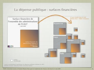 La dépense publique : surfaces financières

                                                                                                                           12 pays étudiés dans la note
             Surface ﬁnancière de                                                                                          Thomas More - Public Evaluation

        l’ensemble des administrations
                                                                                                  Royaume-Uni
                  de l’UE27
                                             5 600 Mds€
                                                                                                                                    Finlande




                                                                                                                    Belgique       Danemark

                                                                                                  France
                                                                                                                    Allemagne                  Pologne
                                                     Surface ﬁnancière des
                                                  administrations fédérées et
               Public
                                                               locales UE27
                                                                  1 900 Mds€
               Evaluation
               System
               Agence française
               de notation




                                                                                        Espagne

                                                                                Portu                      Italie              Autriche
                                                                                                                                                Roumanie
                                                                                gal


                                  Echelle :
                                  10 milliards€


 Carte en anamorphose représentant les dépenses publiques réalisées en 2007,
 données Eurostat, réalisation Public Evaluation System

Public Evaluation System et l’Institut Thomas More pour la Commission des Finances du Sénat le 13 mai 2009                                                   6
 
