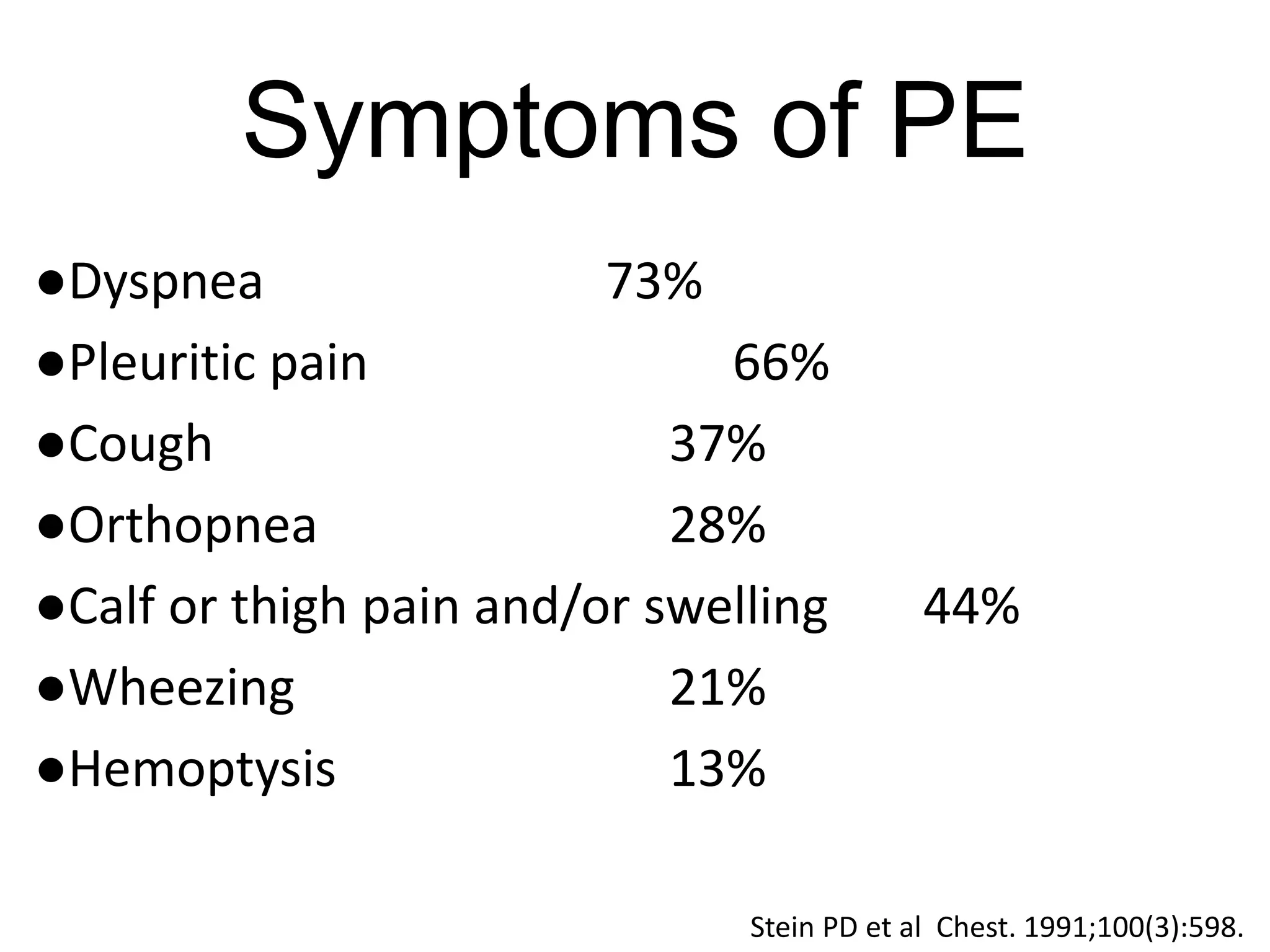 Pulmonary Embolism Slide from Emergency Medicine Institute Case Study ...