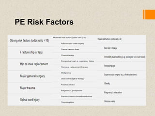 Pulmonary Embolism, Case Report of b/l PE & Literature Review | PPTX