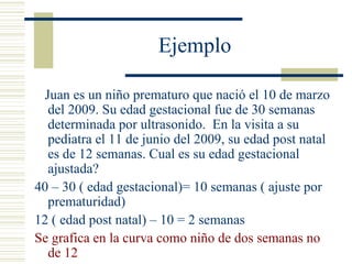 Ejemplo Juan es un niño prematuro que nació el 10 de marzo del 2009. Su edad gestacional fue de 30 semanas determinada por ultrasonido.  En la visita a su pediatra el 11 de junio del 2009, su edad post natal es de 12 semanas. Cual es su edad gestacional ajustada? 40 – 30 ( edad gestacional)= 10 semanas ( ajuste por prematuridad) 12 ( edad post natal) – 10 = 2 semanas Se grafica en la curva como niño de dos semanas no de 12 