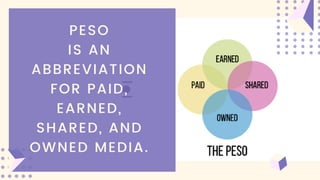 Digital Diversification through PESO Model | PDF