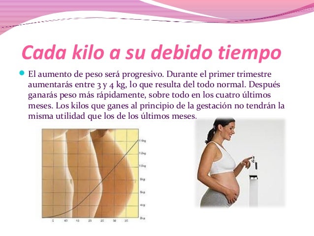 Las pesas aumentar el pecho
