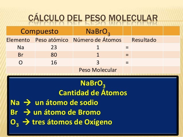 Peso molecular