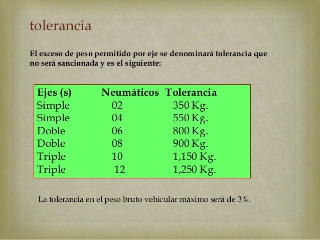 Peso equipaje - maletas y artículos que llevas |Avianca Colombia