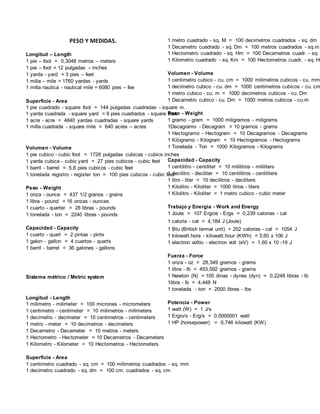 PESO Y MEDIDAS.
Longitud – Length
1 pie – foot = 0,3048 metros – meters
1 pie – foot = 12 pulgadas – inches
1 yarda - yard = 3 pies – feet
1 milla – mile = 1760 yardas - yards
1 milla nautica - nautical mile = 6080 pies – fee
Superficie - Area
1 pie cuadrado - square foot = 144 pulgadas cuadradas - square in.
1 yarda cuadrada - square yard = 9 pies cuadrados - square feet
1 acre - acre = 4840 yardas cuadradas - square yards
1 milla cuadrada - square mile = 640 acres – acres
Volumen - Volume
1 pie cubico - cubic foot = 1728 pulgadas cubicas - cubics inches
1 yarda cubica - cubic yard = 27 pies cubicos - cubic feet
1 barril - barrel = 5,8 pies cubicos - cubic feet
1 tonelada registro - register ton = 100 pies cubicos - cubic feet
Peso - Weight
1 onza - ounce = 437 1/2 granos - grains
1 libra - pound = 16 onzas - ounces
1 cuarto - quarter = 28 libras - pounds
1 tonelada - ton = 2240 libras - pounds
Capacidad - Capacity
1 cuarto - quart = 2 pintas - pints
1 galon - gallon = 4 cuartos - quarts
1 barril - barrel = 36 galones - gallons
Sistema métrico / Metric system
Longitud - Length
1 milimetro - milimeter = 100 micrones - micrometers
1 centimetro - centimeter = 10 milimetros - milimeters
1 decimetro - decimeter = 10 centimetros - centimeters
1 metro - meter = 10 decimetros - decimeters
1 Decametro - Decameter = 10 metros - meters
1 Hectometro - Hectometer = 10 Decametros - Decameters
1 Kilometro - Kilometer = 10 Hectometros - Hectometers
Superficie - Area
1 centimetro cuadrado - sq. cm = 100 milimetros cuadrados - sq. mm
1 decimetro cuadrado - sq. dm = 100 cm. cuadrados - sq. cm
1 metro cuadrado - sq. M = 100 decimetros cuadrados - sq. dm
1 Decametro cuadrado - sq. Dm = 100 metros cuadrados - sq.m
1 Hectometro cuadrado - sq. Hm = 100 Decametros cuadr. - sq. D
1 Kilometro cuadrado - sq. Km = 100 Hectometros cuadr. - sq. Hm
Volumen - Volume
1 centimetro cubico - cu. cm = 1000 milimetros cubicos - cu. mm
1 decimetro cubico - cu. dm = 1000 centimetros cubicos - cu. cm
1 metro cubico - cu. m = 1000 decimetros cubicos - cu. Dm
1 Decametro cubico - cu. Dm = 1000 metros cubicos - cu.m
Peso - Weight
1 gramo - gram = 1000 miligramos - miligrams
1Decagramo - Decagram = 10 gramos - grams
1 Hectogramo - Hectogram = 10 Decagramos - Decagrams
1 Kilogramo - Kilogram = 10 Hectogramos - Hectograms
1 Tonelada - Ton = 1000 Kilogramos - Kilograms
Capacidad - Capacity
1 centilitro - centiliter = 10 mililitros - mililiters
1 decilitro - deciliter = 10 centilitros - centiliters
1 litro - liter = 10 decilitros - deciliters
1 Kilolitro - Kiloliter = 1000 litros - liters
1 Kilolitro - Kiloliter = 1 metro cubico - cubic meter
Trabajo y Energia - Work and Energy
1 Joule = 107 Ergios - Ergs = 0,239 calorias - cal
1 caloria - cal = 4,184 J (Joule)
1 Btu (British termal unit) = 252 calorias - cal = 1054 J
1 kilowatt.hora - kilowatt.hour (KWh) = 3,60 x 106 J
1 electron voltio - electron volt (eV) = 1,60 x 10 -19 J
Fuerza - Force
1 onza - oz = 28,349 gramos - grams
1 libra - lb = 453,592 gramos - grams
1 Newton (N) = 105 dinas - dynes (dyn) = 0,2248 libras - lb
1libra - lb = 4,448 N
1 tonelada - ton = 2000 libras - lbs
Potencia - Power
1 watt (W) = 1 J/s
1 Ergio/s - Erg/s = 0,0000001 watt
1 HP (horsepower) = 0,746 kilowatt (KW)
 