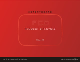 S T O R Y B O A R D




                                                   PES
                                           PRODUCT LIFECYCLE



                                                        Slides : 60




* Press   key to go back and   key to go forward                         To get the normal view press   Esc   key
 