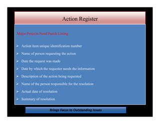 Action Register
Major Projects Need Punch Listing
 Action item unique identification number
 Name of person requesting the action
 Date the request was made
 Date by which the requester needs the information
 Description of the action being requested
 Name of the person responsible for the resolution
 Actual date of resolution
 Summary of resolution
Brings Focus to Outstanding Issues
 