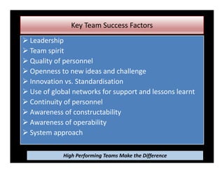 Key Team Success Factors
 Leadership
 Team spirit
 Quality of personnel
 Openness to new ideas and challenge
 Innovation vs. Standardisation
 Use of global networks for support and lessons learnt
 Continuity of personnel
 Awareness of constructability
 Awareness of operability
 System approach
High Performing Teams Make the Difference
 